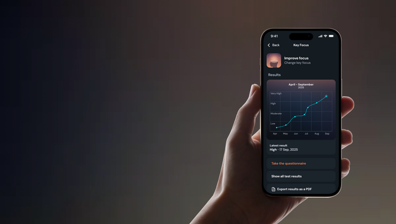 Your Progress, Visualized