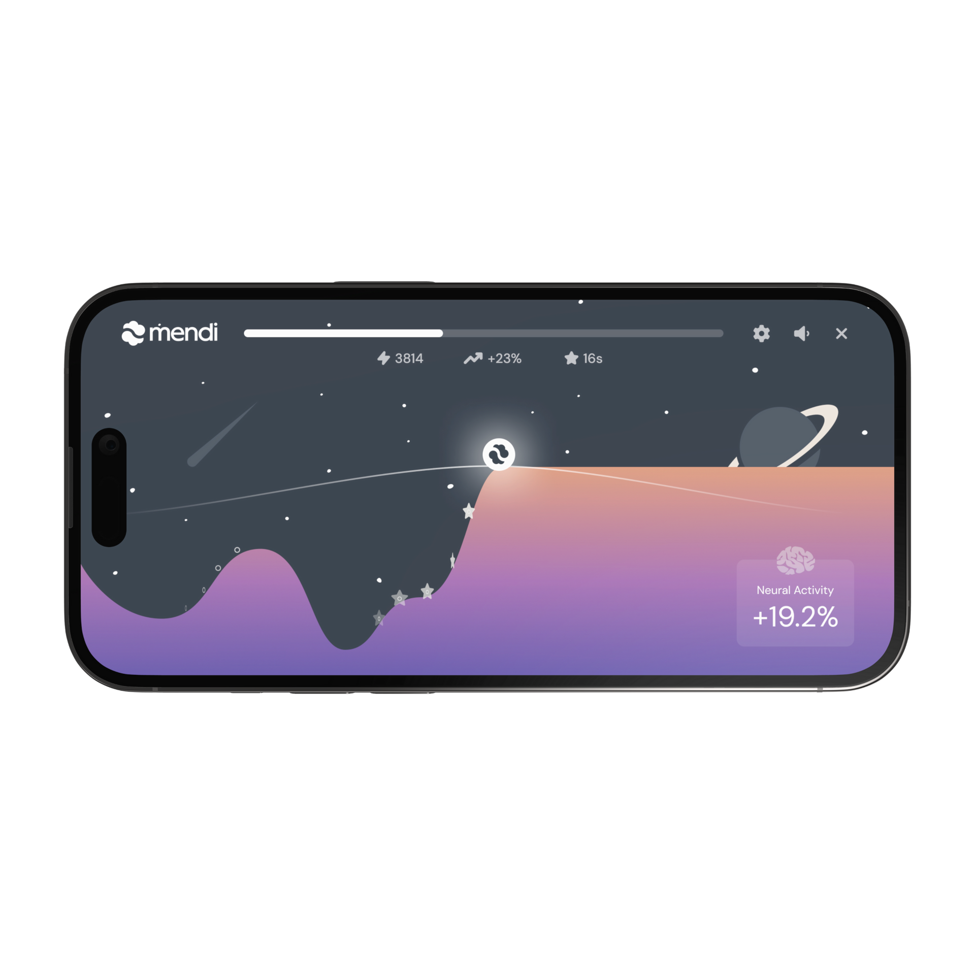 Mendi.io - Better focus, better performance.