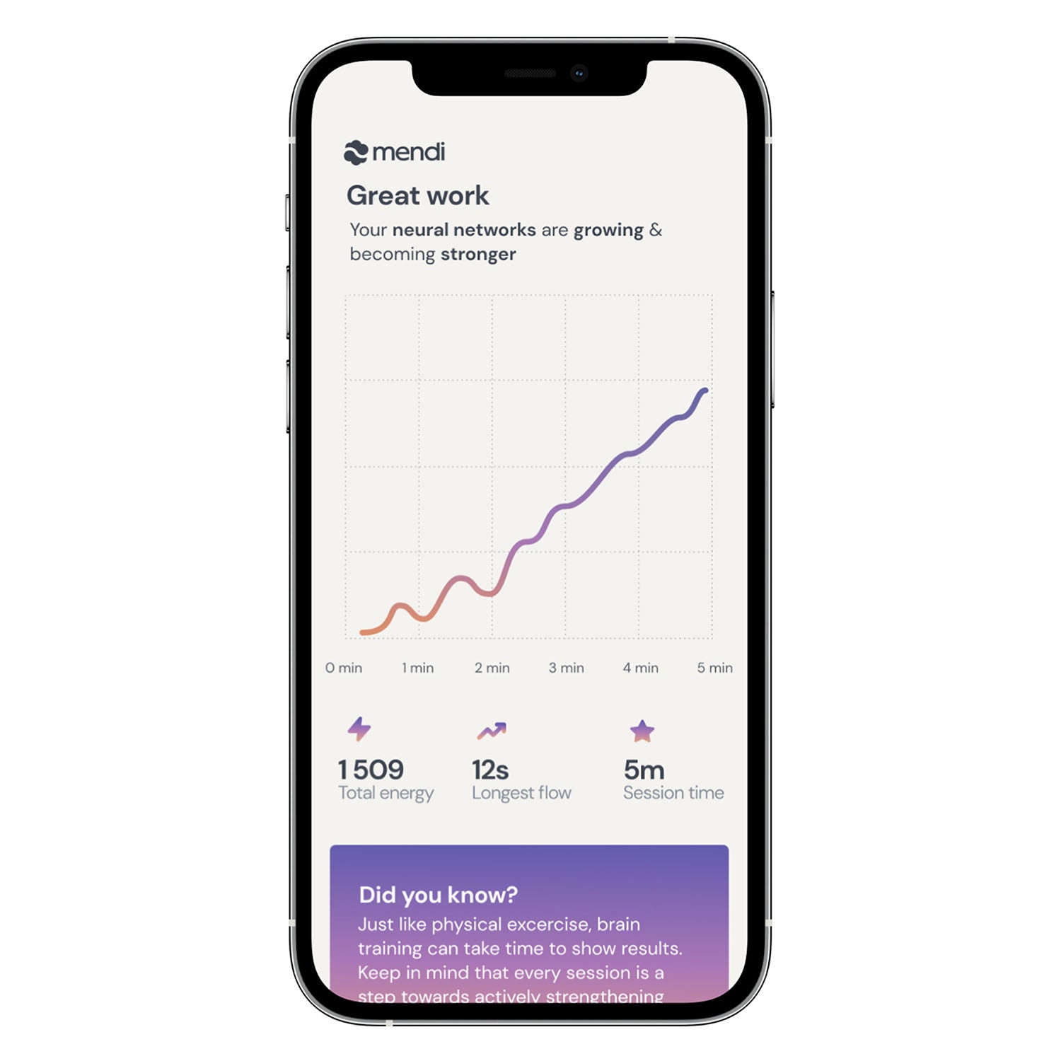 The Mendi Headset – Mendi.io