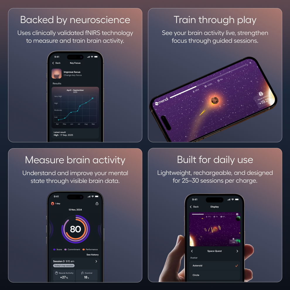 The Mendi Headset – Mendi.io