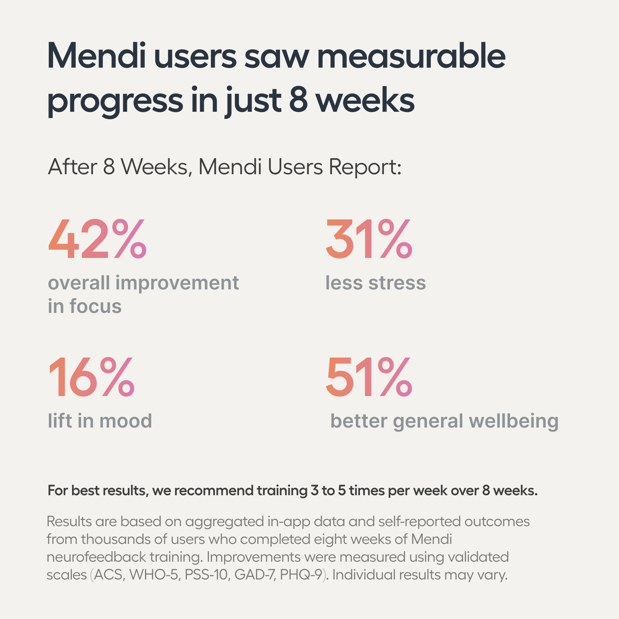 The Mendi Headset – Mendi.io